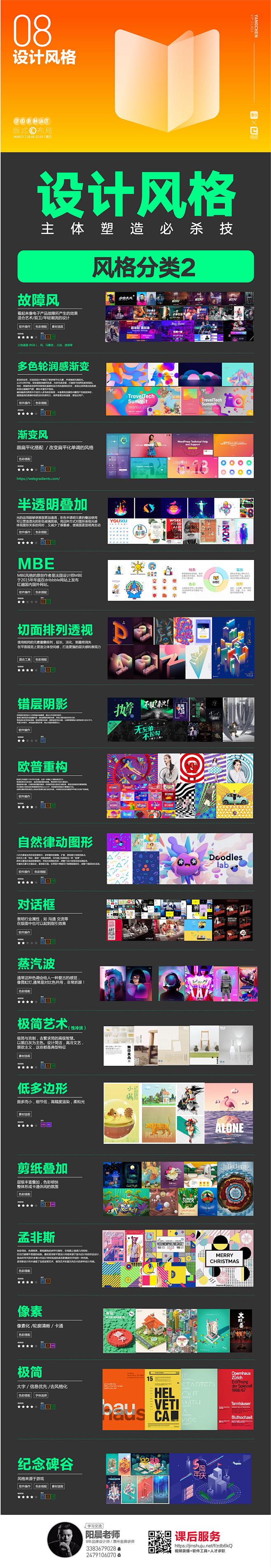 阳晨版式—08—设计风格2