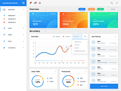 Hey素材便利店采集到UI - Dashboard_后台仪表板