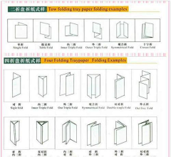 UncleAnthony采集到平面设计