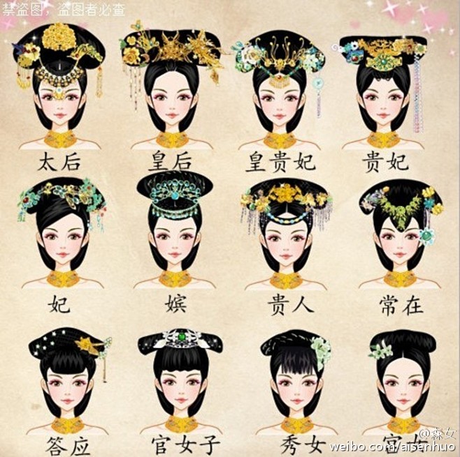 发型区分古代宫廷女子的级别
