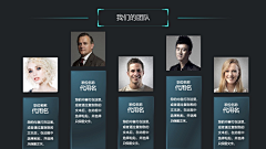 PPT百科网采集到人物排版 PPT模板 PPT背景 PPT排版设计 PPT封面