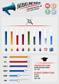 Infographic Resume by Jacqueline Quek, via Behance