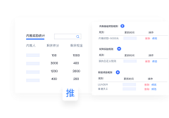 B端—NIGHTEYE采集到HRM—Moka