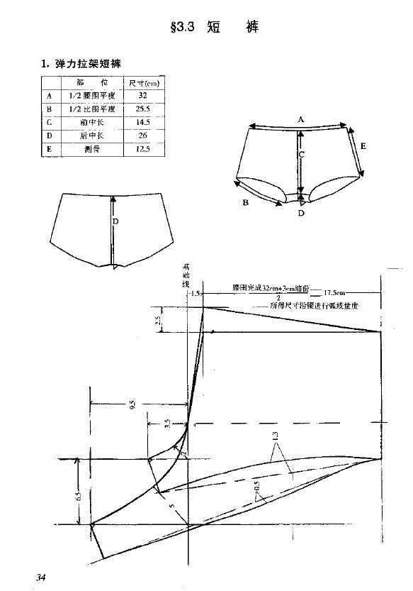 内衣裁剪图_编织人生论坛 -