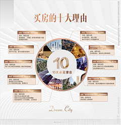 用户q92RraQ9采集到待归类采集