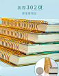 【2件9折】16K名画系列活页笔记本子创意日记本超厚b5记事本文具线圈本加厚错题本课堂笔记手帐本子 花朵盛开的果园（世界名画）【图片 价格 品牌 报价】-京东