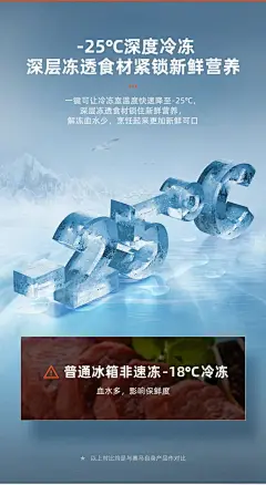 【每日灵感】文字提炼卖点