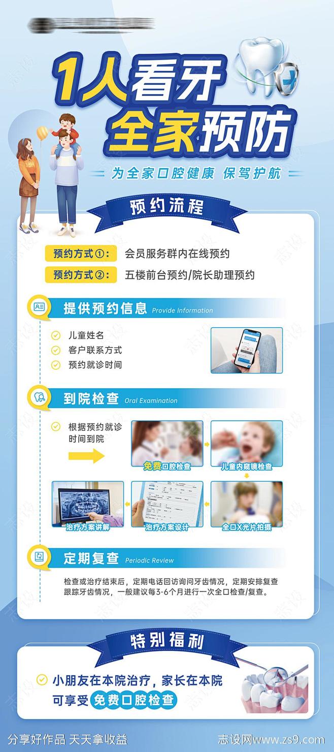 口腔预约流程海报-源文件-志设网-zs9...