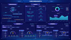 luxiali采集到可视化