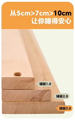然欢采集到详情页表达