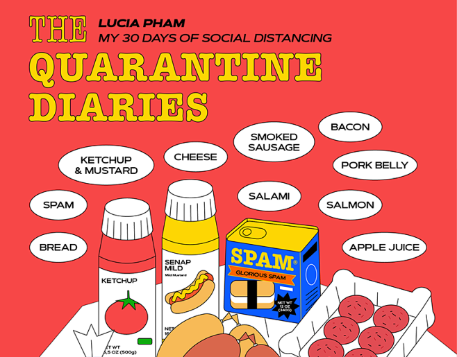 The Quarantine Diari...