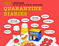 The Quarantine Diaries