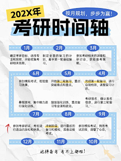 BeingLaw采集到教育類