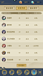 A-3 UI 分享（千秋辞）
