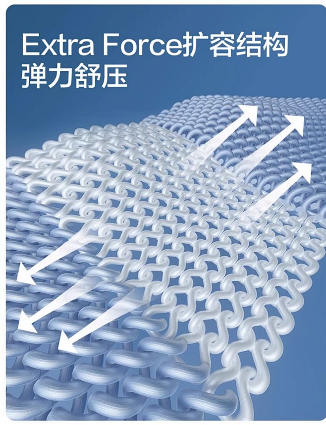 弹力