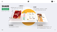 刺❤promise~采集到app包装
