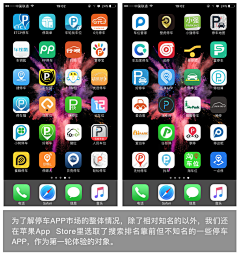 jJweoPK5采集到APP停车相关