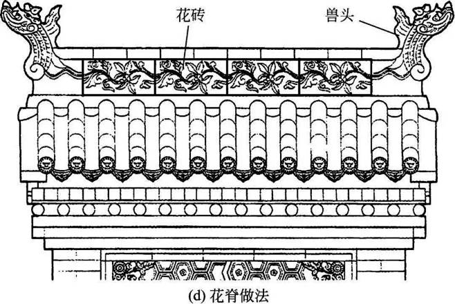 古建构造图解|古建筑的上分_屋顶 : 它不仅是在建筑最上面起围护结构的作用，而且屋顶形式、屋脊做法和装饰物，以及采用的屋面材料等，都能反映出 ...