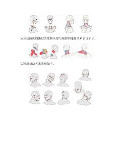♚画情采集到(PDF版本)动漫人体结构表现技法专项训练