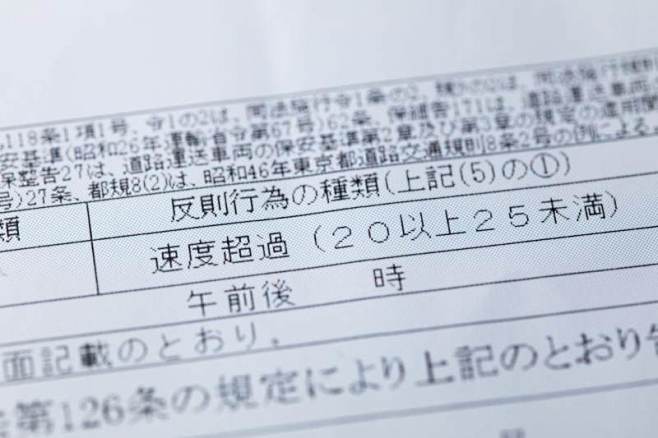 超速(20以上25以下)的罚单照片材料-...