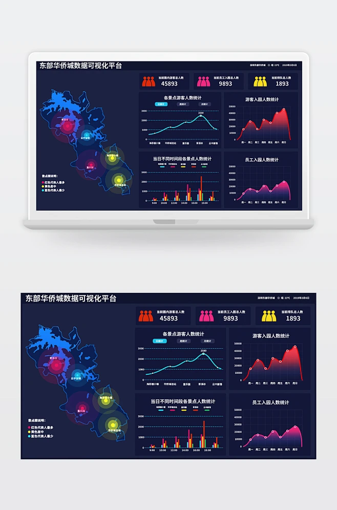 旅游景点数据分析后台数据可视化UI界面-花瓣网