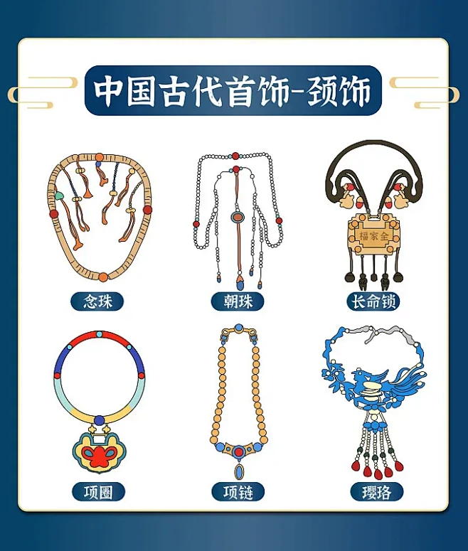 中国古代首饰，颈饰，项圈，璎珞，朝珠，长命锁，念珠，项链插画海报模板-花瓣网