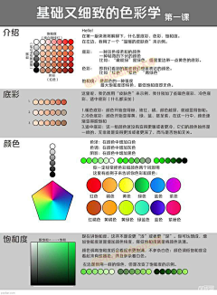 lypalace采集到设计 配一配