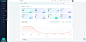 boss直聘用-dashboard