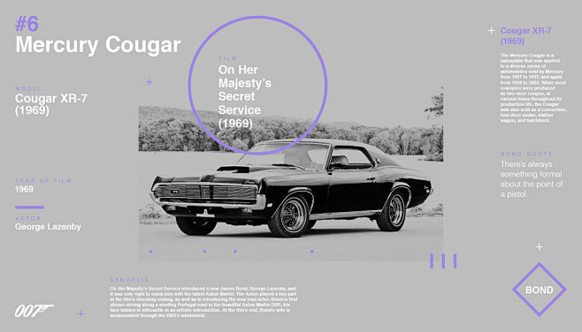 007 Bond Cars : The ...