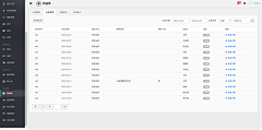 陈叔叔采集到web列表