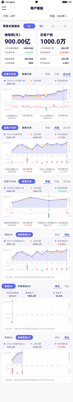 哈大人呀采集到B端app