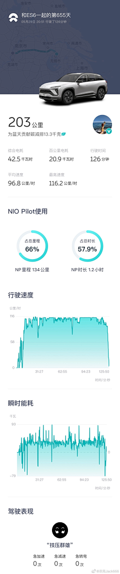 『云山』采集到汽车APP/智能硬件