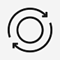 重新加载旋转重复图标_88ICON https://88icon.com 重新加载 旋转 重复 刷新 循环 方向 顺时针 圆形 箭头 环绕 搜索引擎优化轮廓