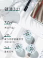 O1CN01pSAUUG1QuX4yy9gi8_!!2206533902036.jpg (750×1000) _洗护_T2021914 