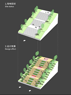 NDA采集到· LA—居住区︱专题 / 台阶