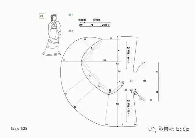 服装打板23套古装裁剪图分享_手机搜狐网