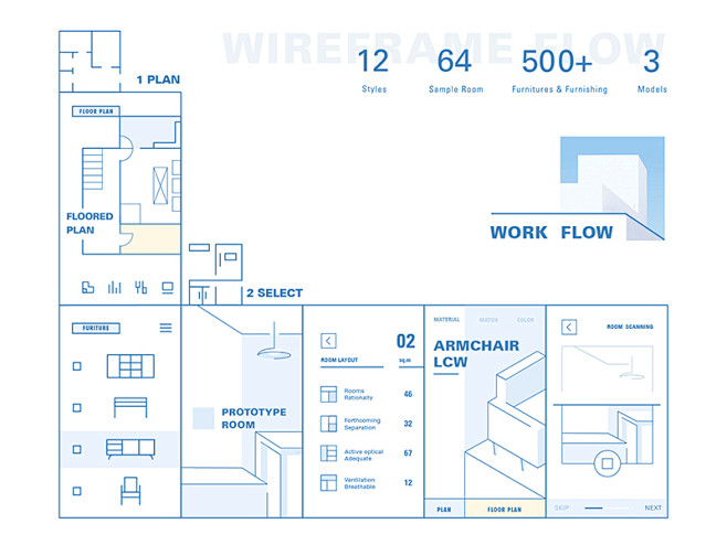 wireframedribbble-01