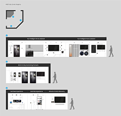 苏荷0821采集到Display