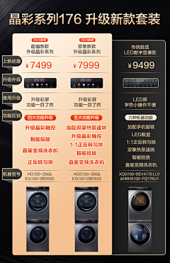 zSJg36592采集到活动关联 对比