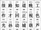 语文出版社一年级(上)生字表(拼音、组词)