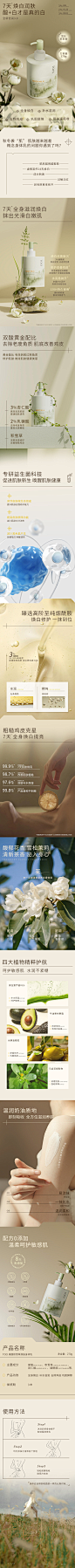 TOCI果酸身体乳全身保湿补水干皮秋冬季干燥持久留香润肤提亮肤色