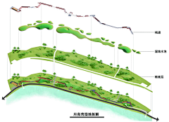 小吴同學采集到乡村振兴