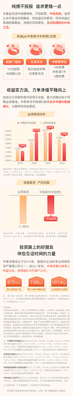 Seller采集到20《红金金融H5长图》设计参考