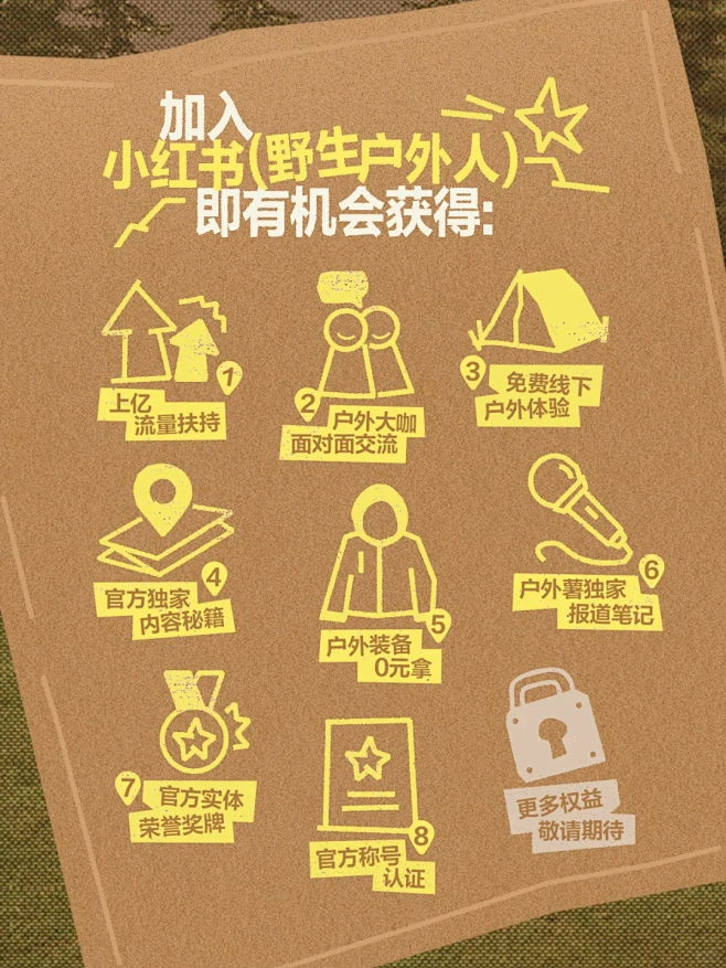 寻找野生户外人 | 上亿流量扶持户外新星...