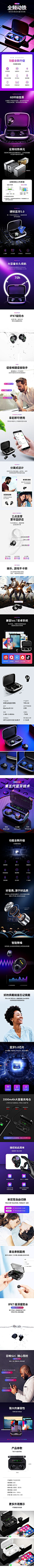 3C产品详情页