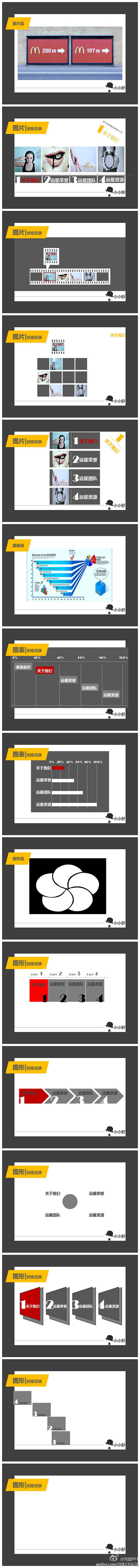 【让人眼前一亮的PPT创意目录排版】如果...