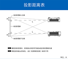 琪琪琪琪采集到披萨