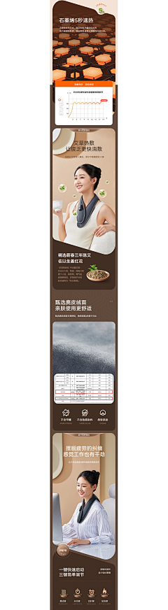 虎丘25采集到详情