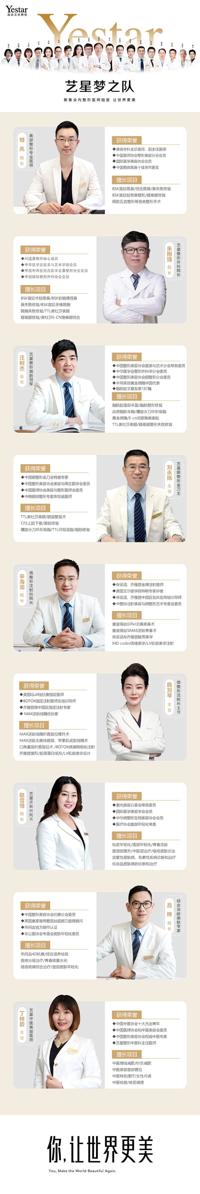 南京艺星专家详情页