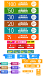 详情页专题页店铺营销素材优惠券红包代金券免抠素材psd素材 —— 1设计素材网
